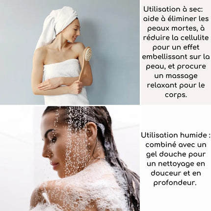 Visuele uitleg van droog en nat gebruik van badborstel – droog voor exfoliatie en ontspanning, nat voor diepe reiniging met douchegel