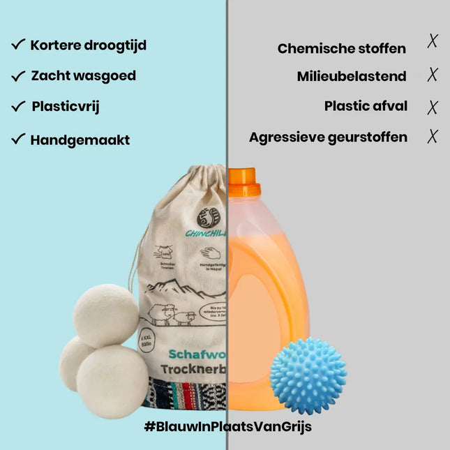 Vergelijking tussen duurzame wol‑droogballen en chemische wasverzachters: links kortere droogtijd, plasticvrij en handgemaakt; rechts chemische ingrediënten en plastic afval.