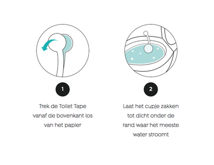 Toilet Tapes geurblokje voor toilet uitleg hoe te bevestigen